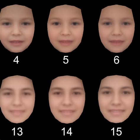 facial age calculator.